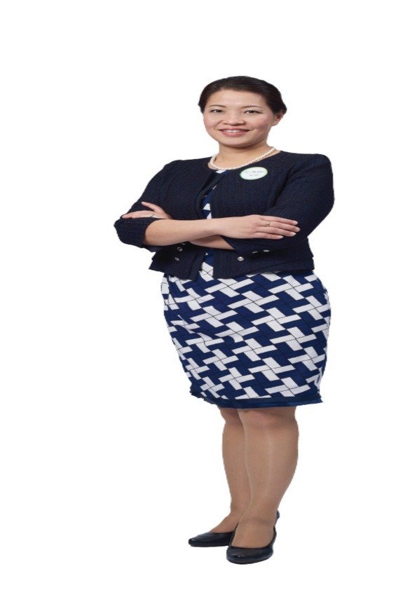 Dato’ Ho Kwee Hong